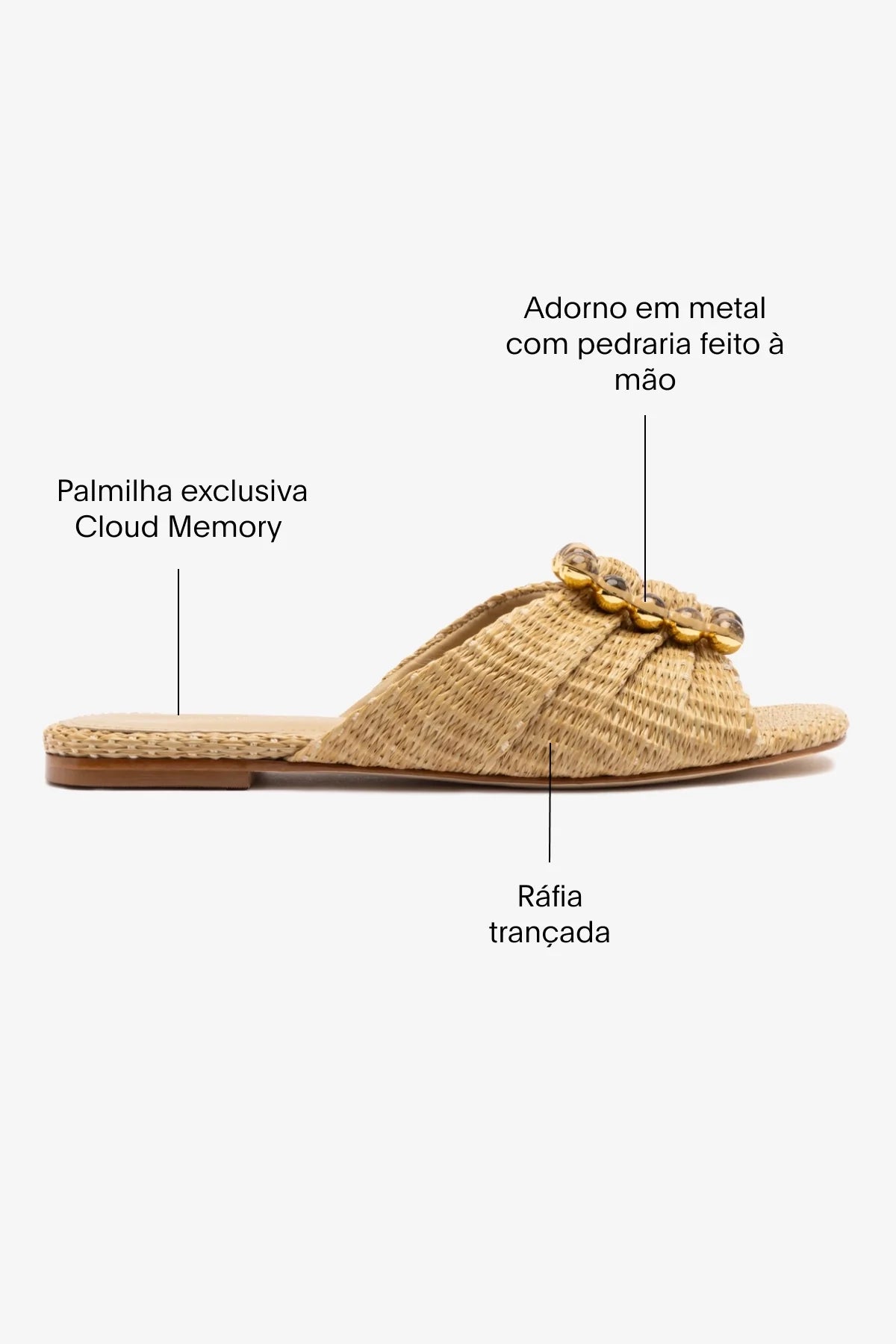 Chloe Gosselin by Studio Larroudé: Flat Nova Ráfia Natural