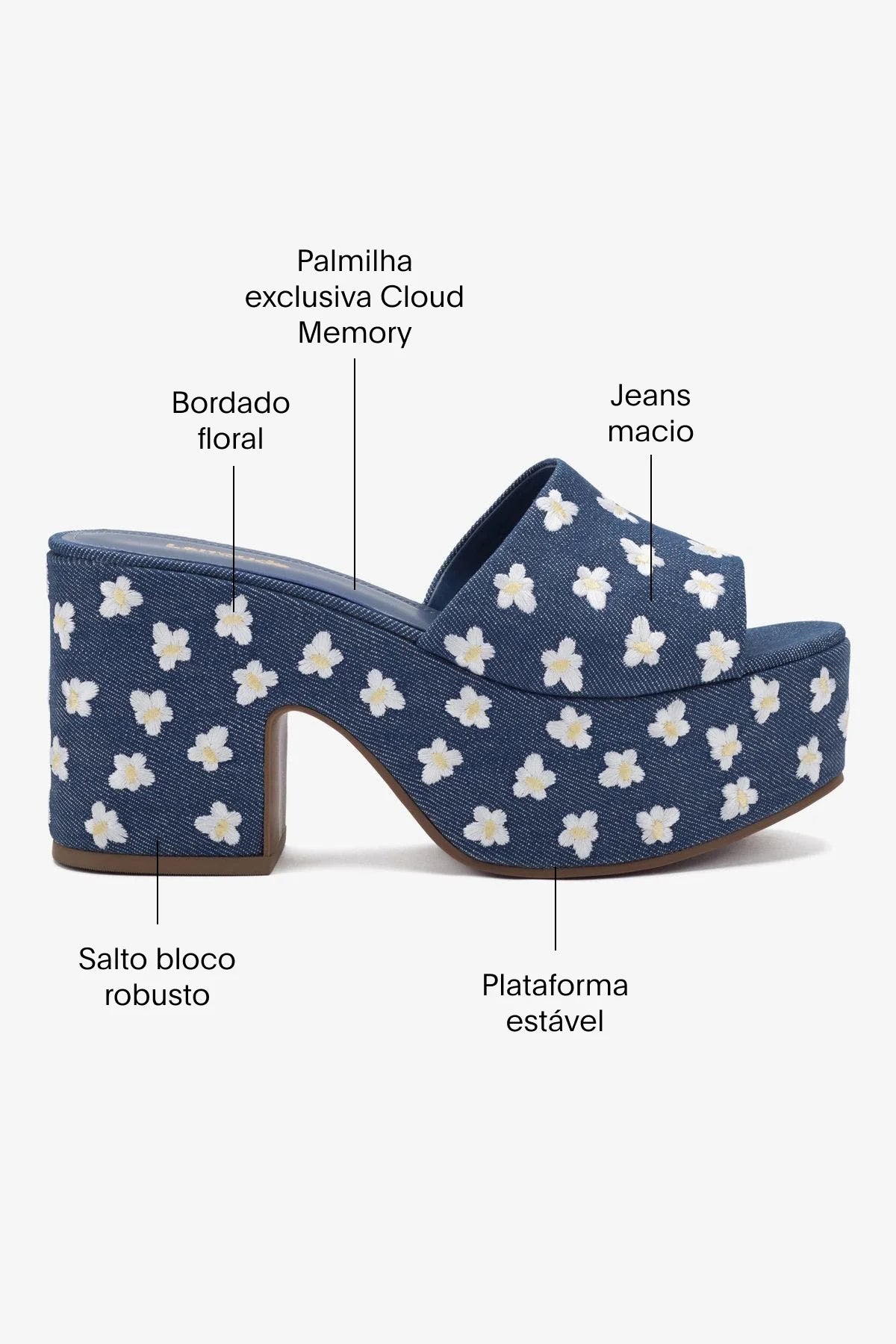 Mule Plataforma Miso Jeans Azul com Bordado Floral