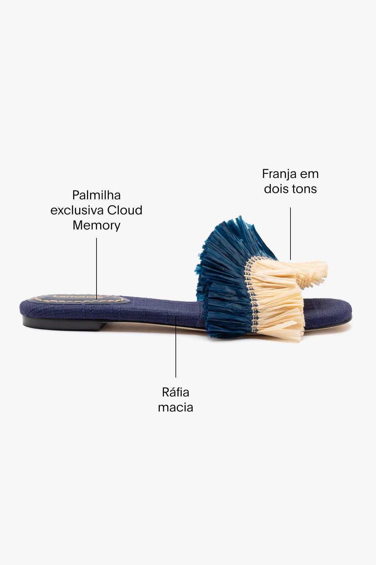 Ivy Fringe Flat In Navy Raffia