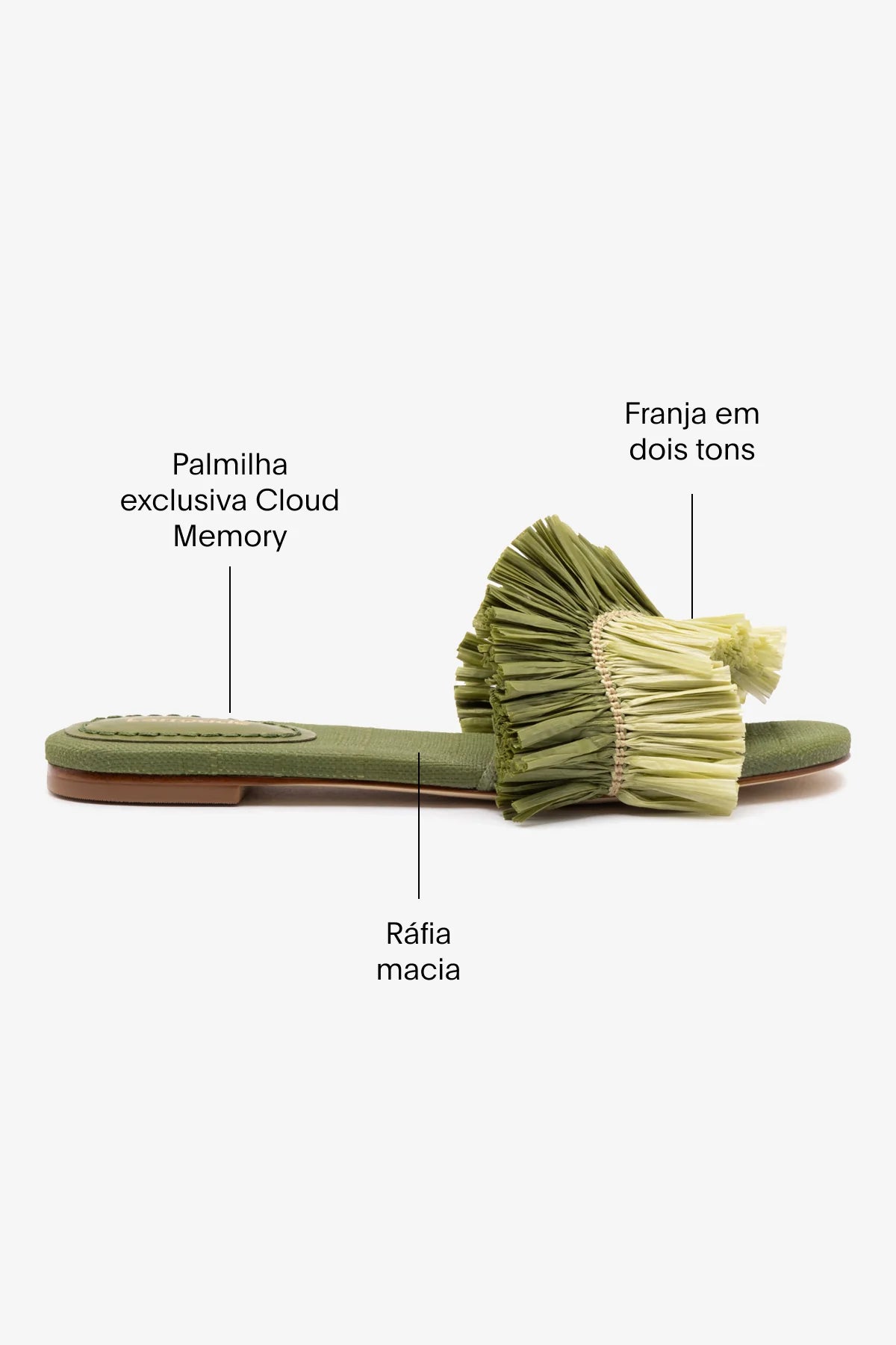 Ivy Fringe Flat In Seaweed Raffia