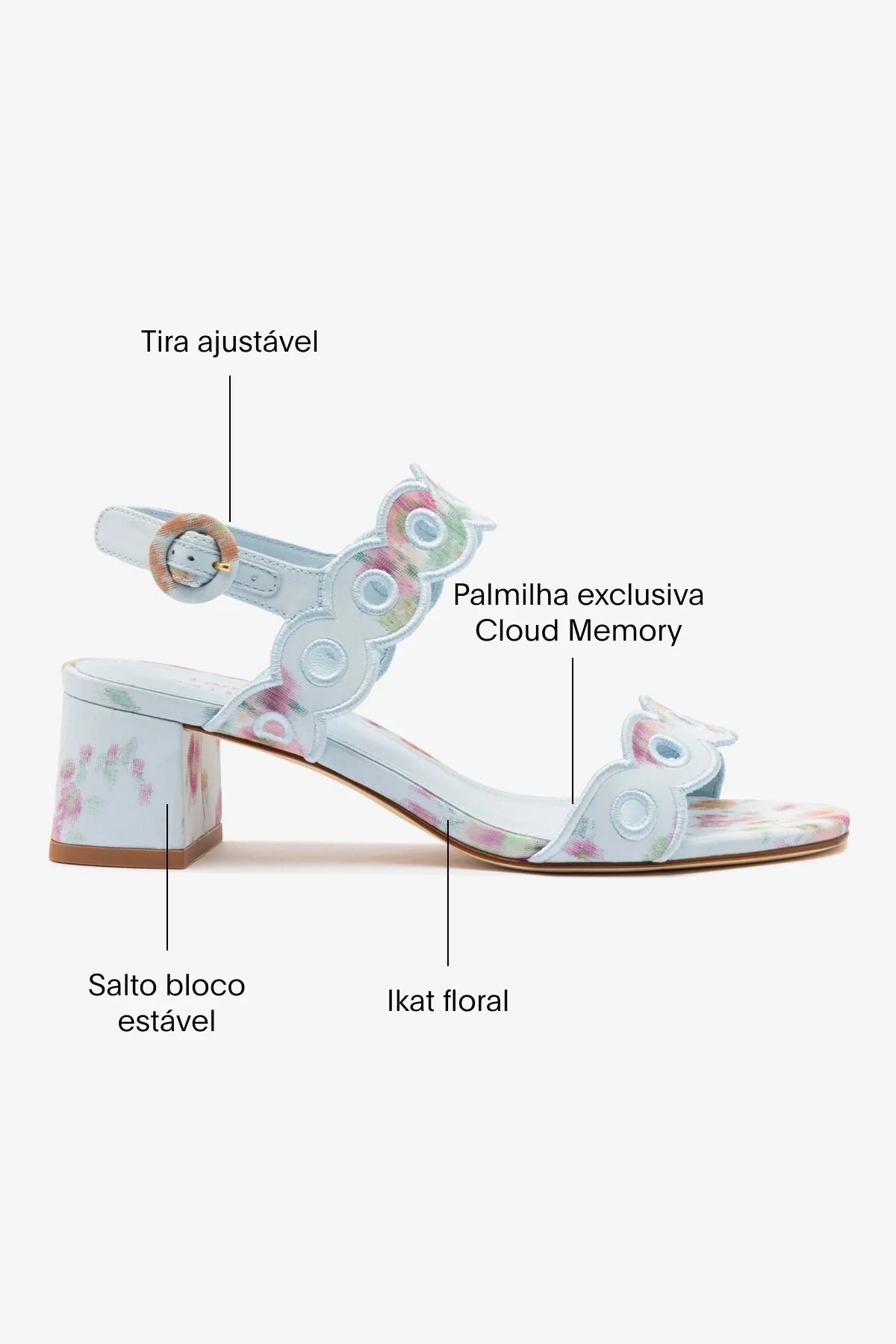 Larroudé x Markarian: Sandália Florence Tecido Azul Floral