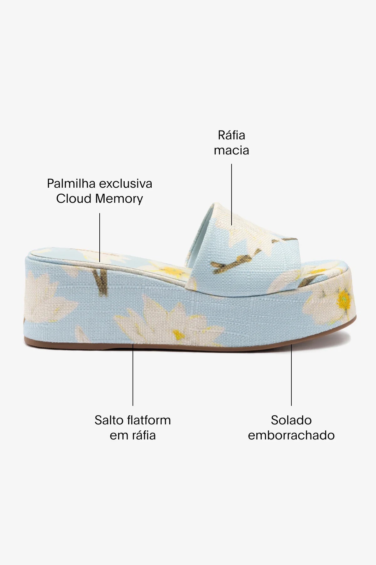 Alex Flatform Mule In Maya Printed Raffia