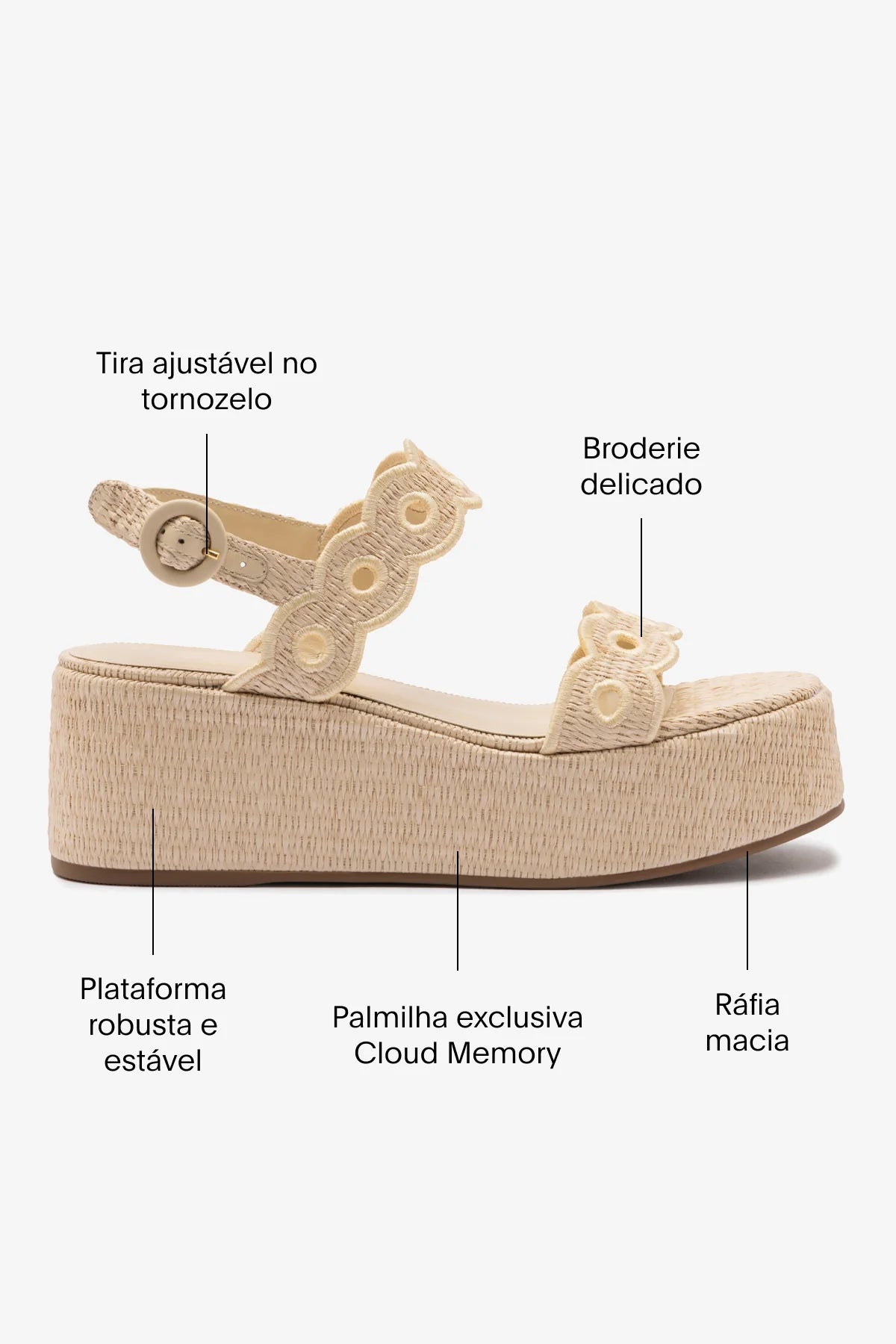 Flatform Florence Ráfia Natural