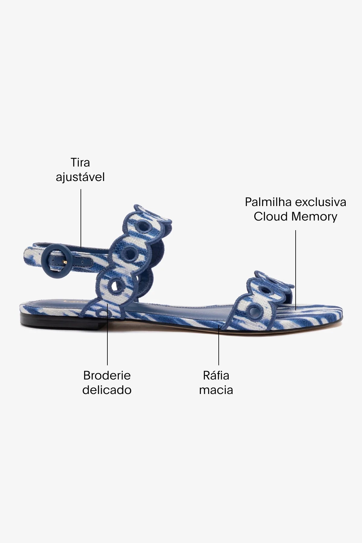 Sandália Flat Florence Ráfia Tie Dye Azul