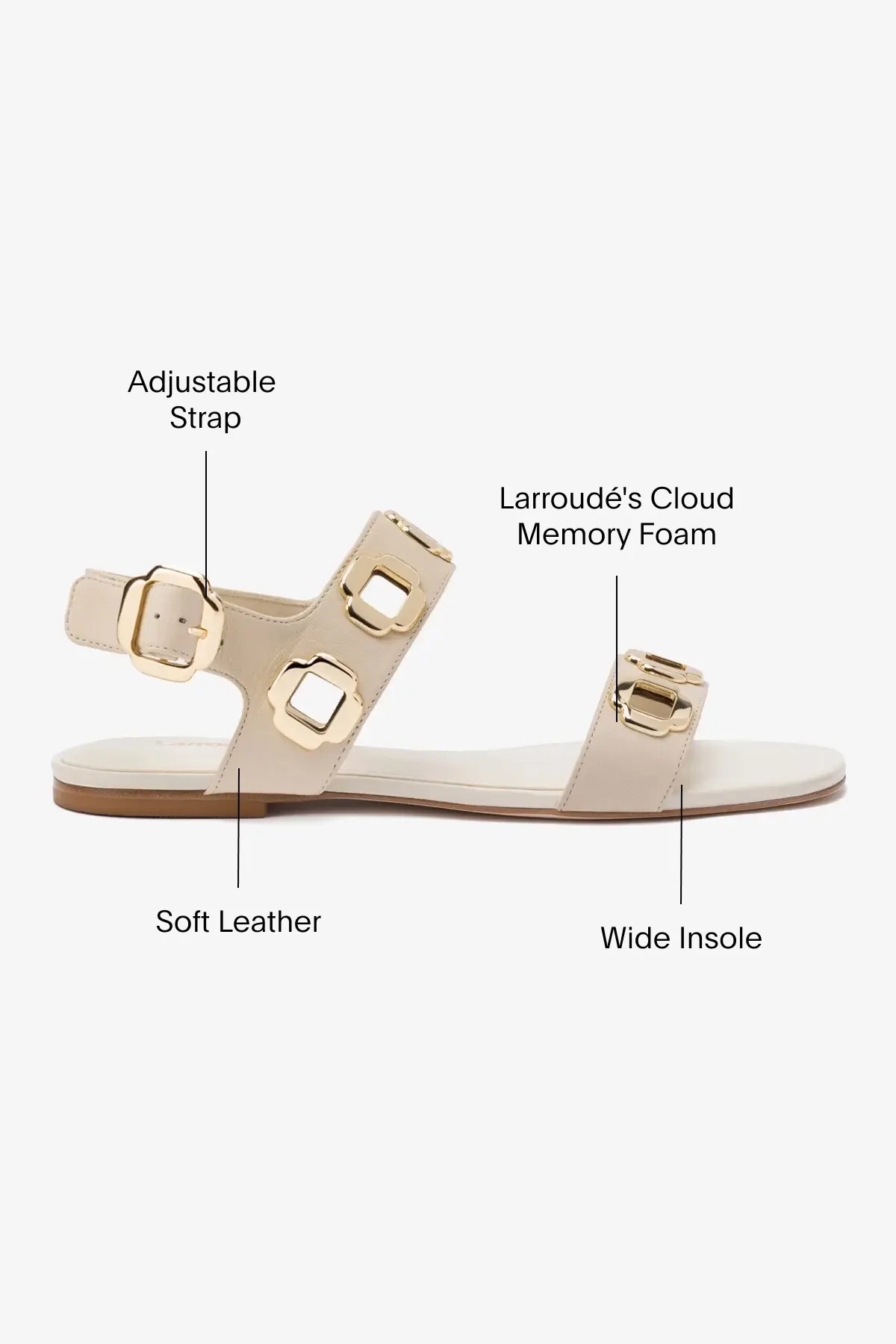 Sandália Flat Milan Couro Off White