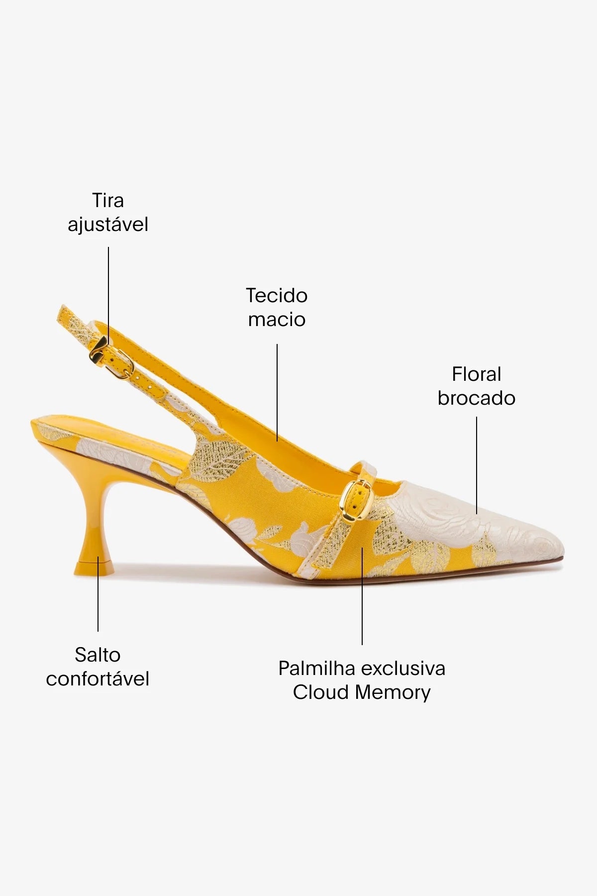 Larroudé x Markarian: Slingback Ines Brocado Amarelo