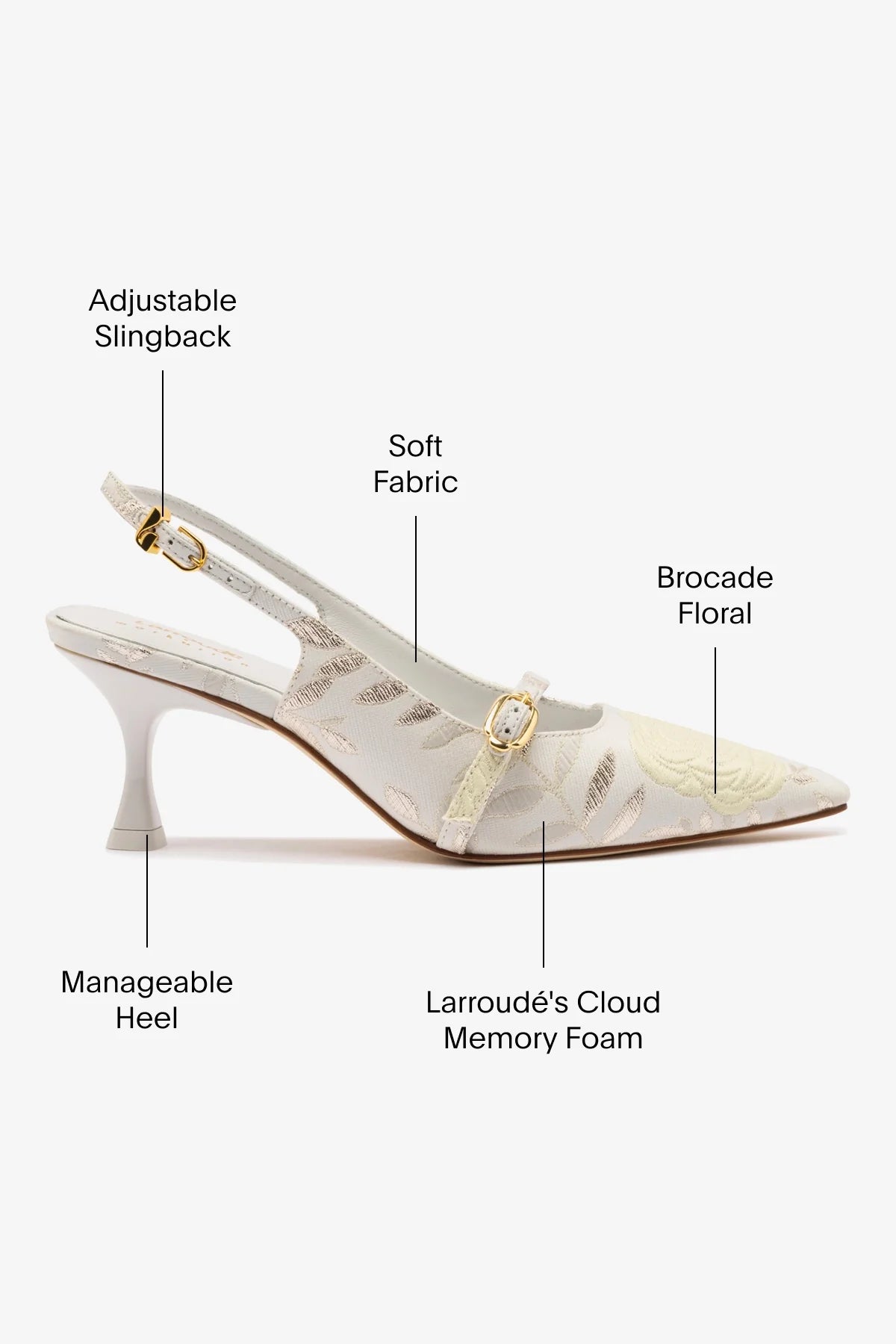 Larroudé x Markarian: Slingback Ines Brocado Off White