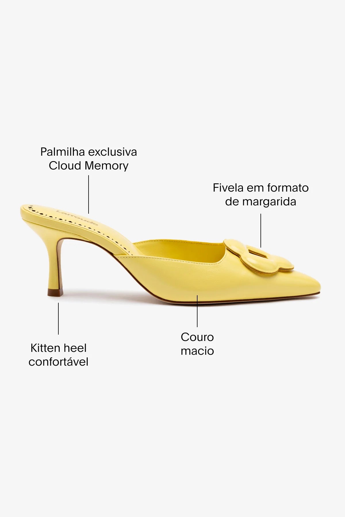 Mule Flora Couro Amarelo