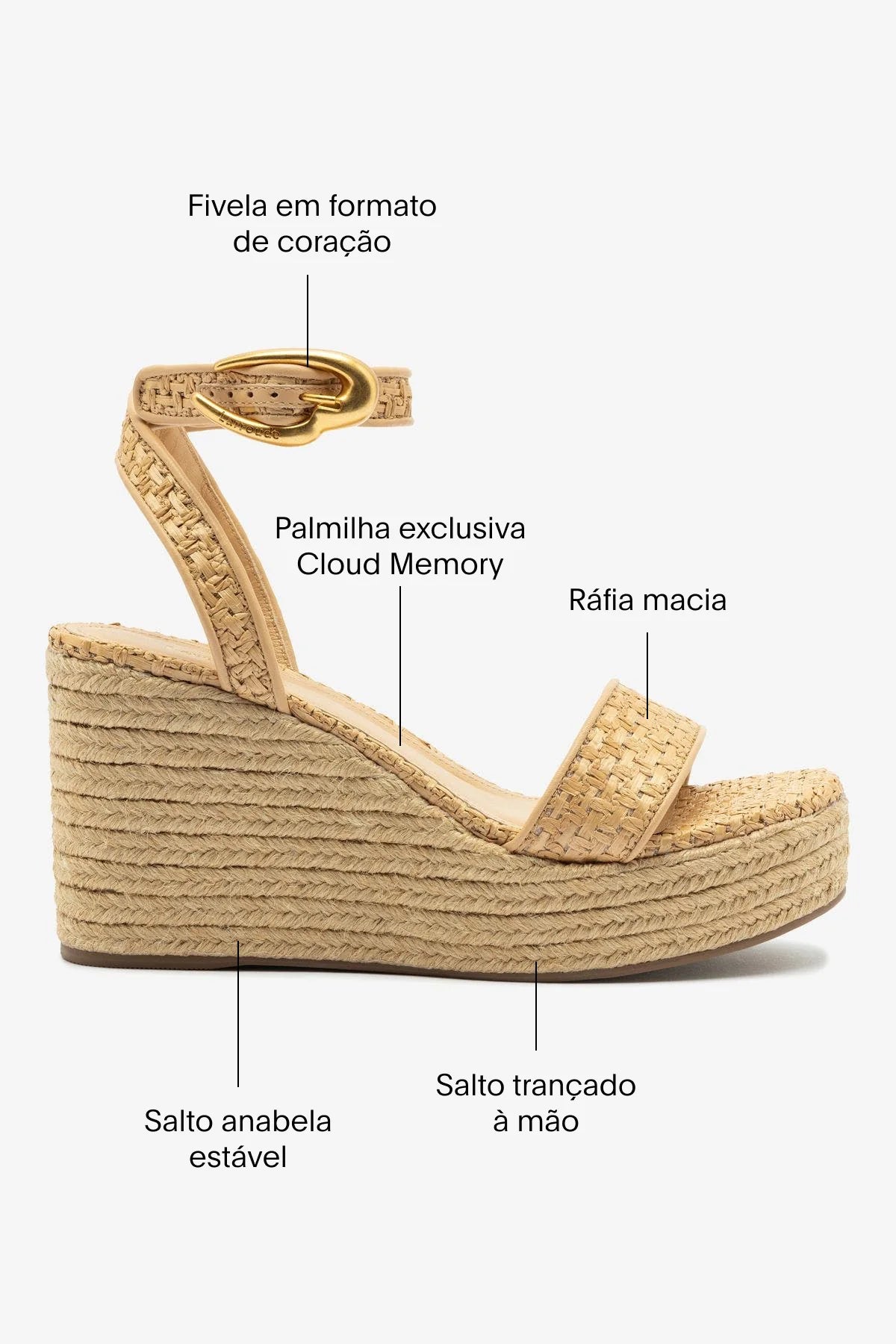 Sandália Anabela Verona Low Ráfia Natural e Couro Bege