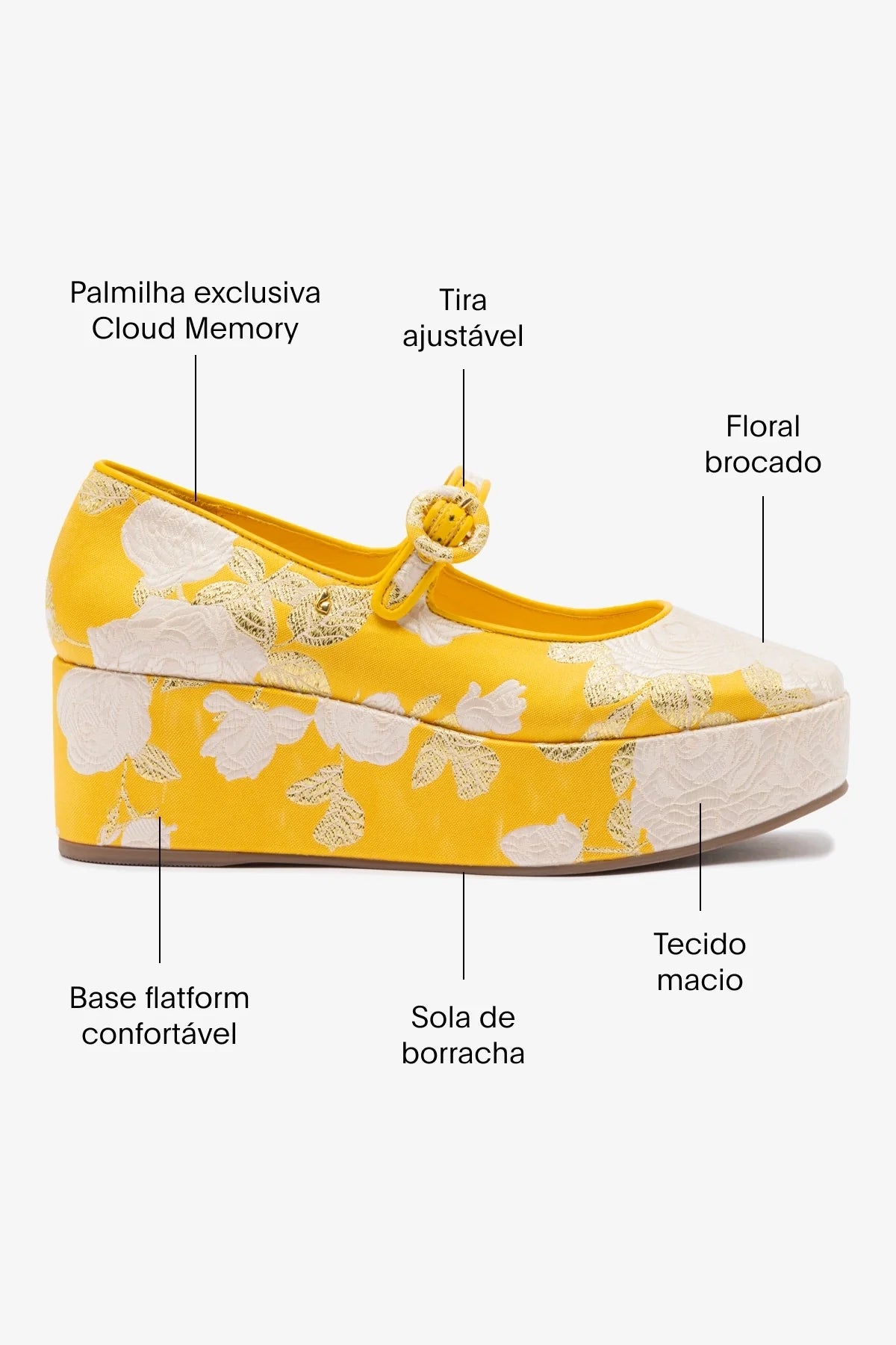 Larroudé x Markarian: Flatform Blair Brocado Amarelo