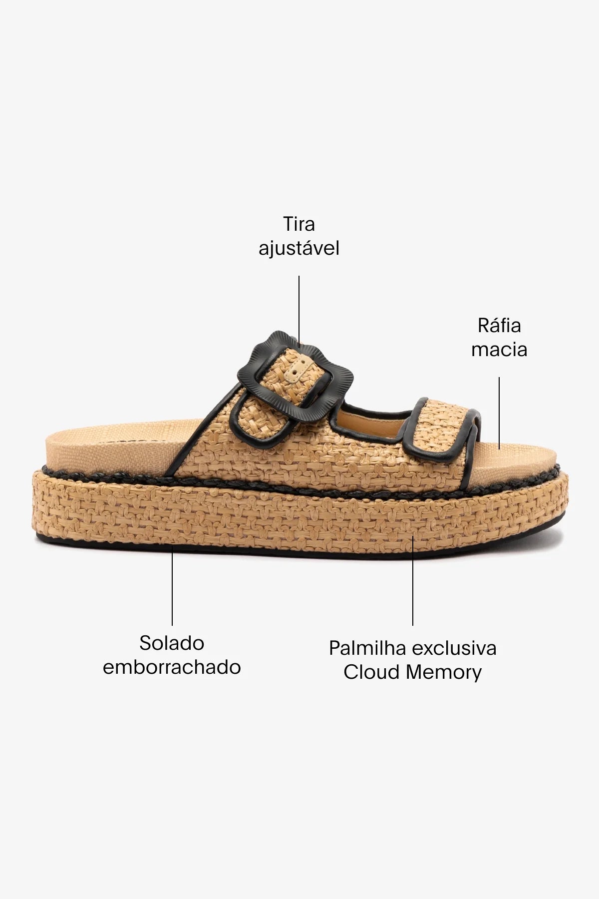 Flat Maui Ráfia Natural e Couro Preto