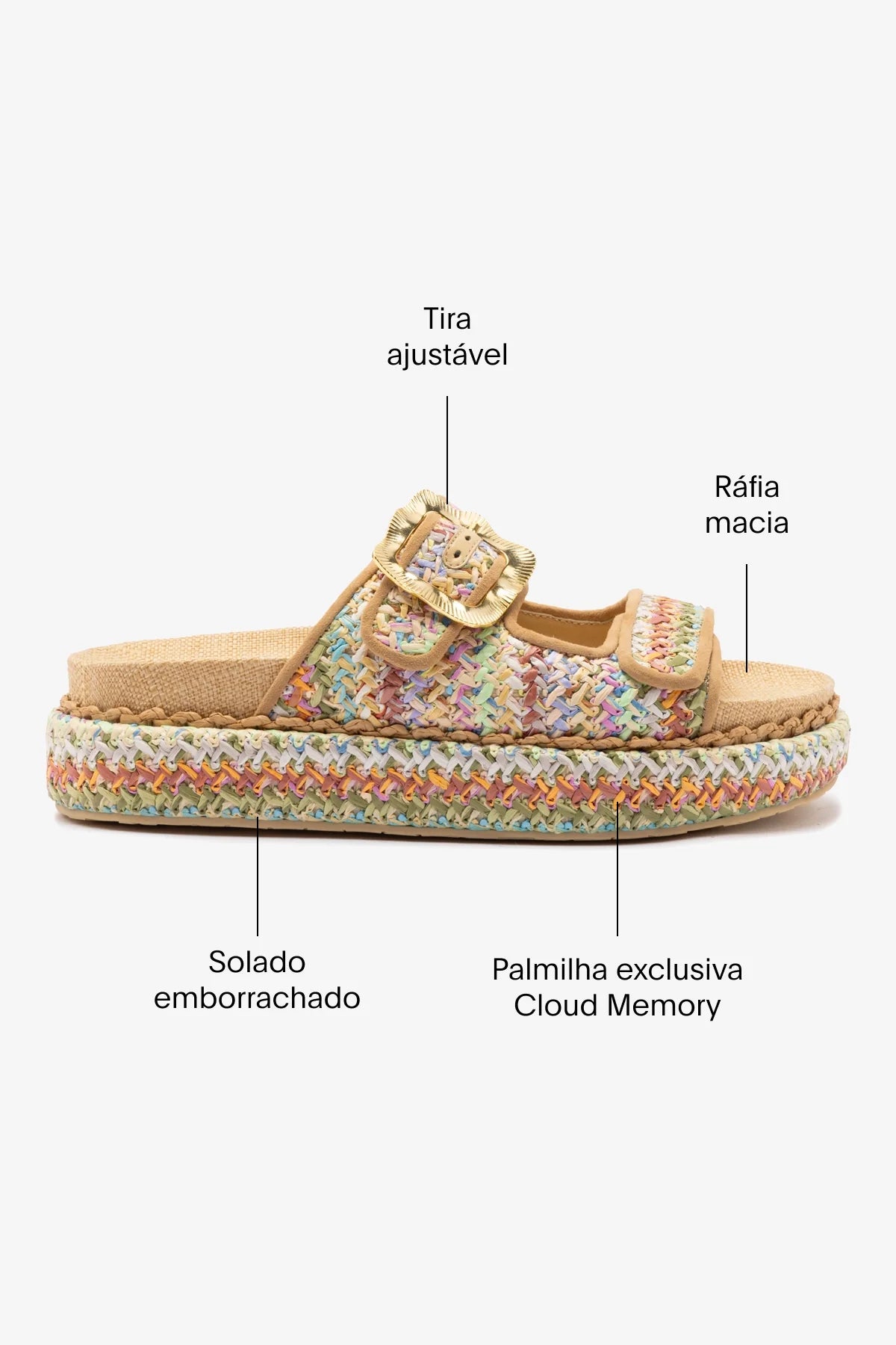 Flat Maui Ráfia Multicor e Couro Bege