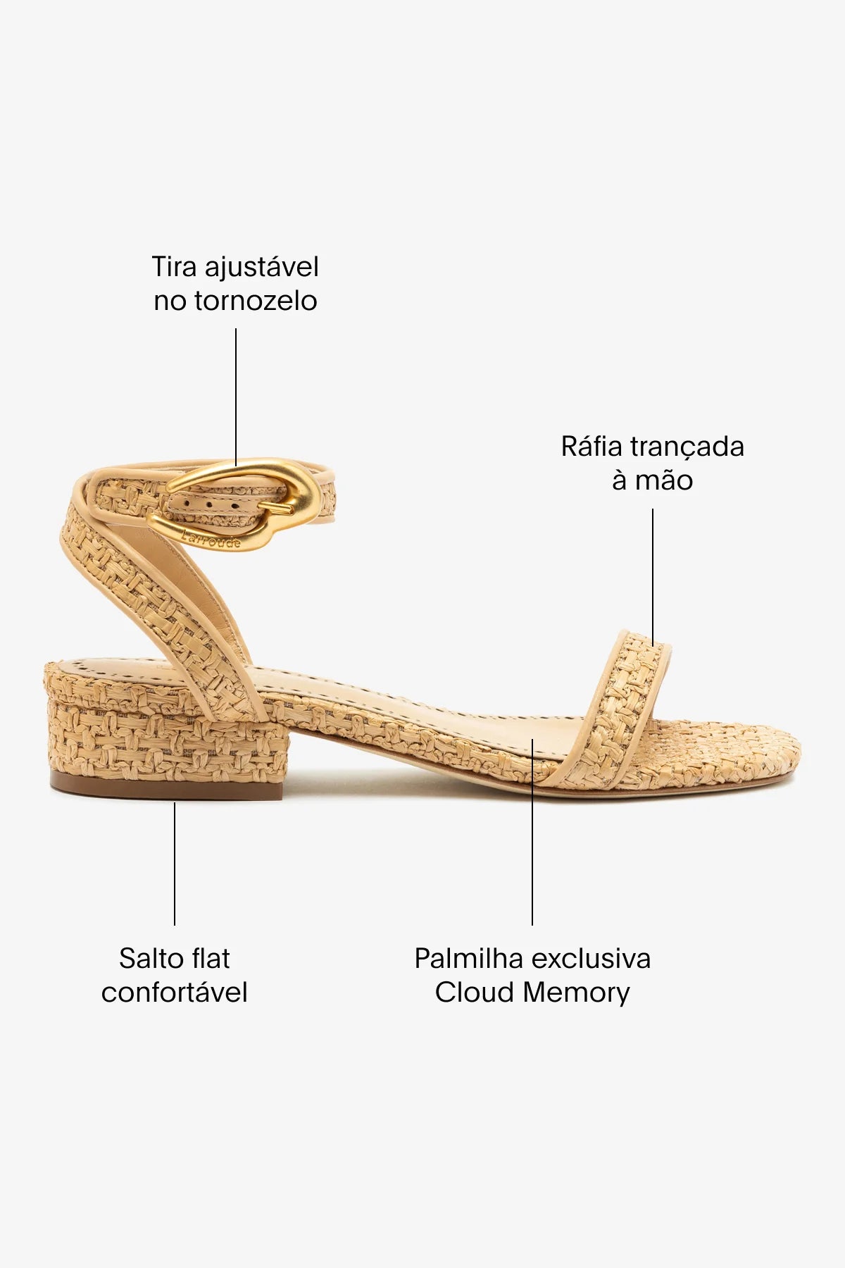 Sandália Flat Verona Ráfia Natural e Couro Bege