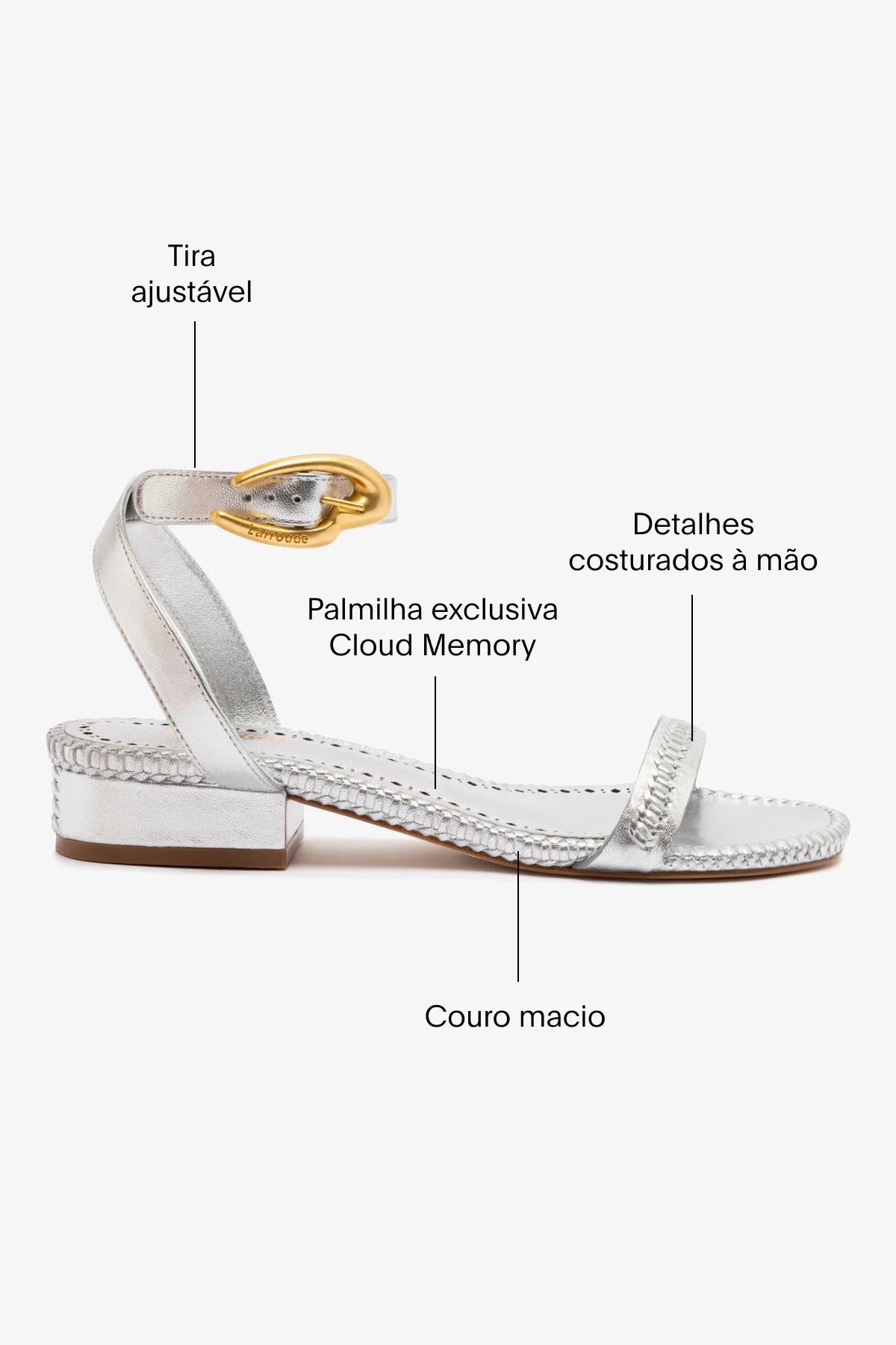 Sandália Flat Verona Couro Prateado