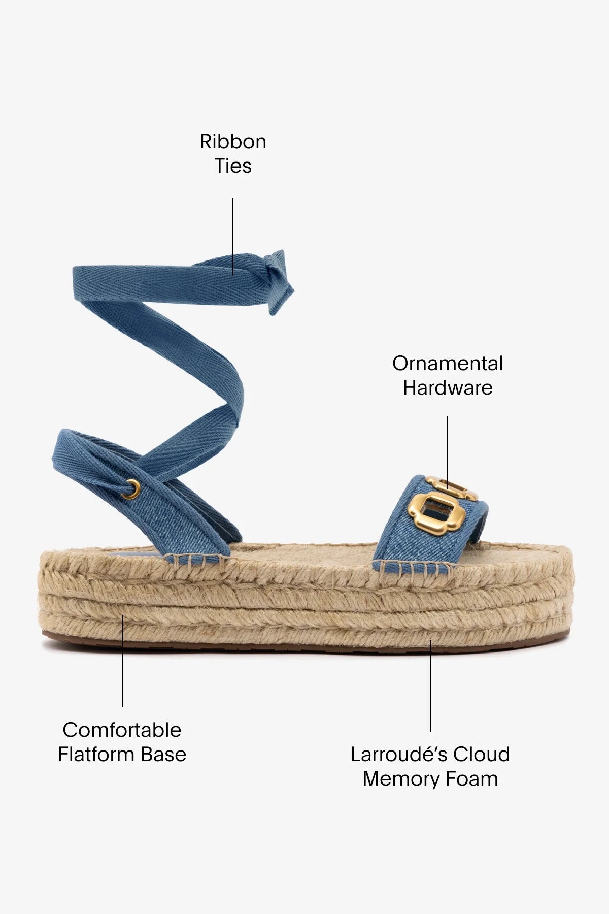 Flatform Espadrille Milan Jeans Azul