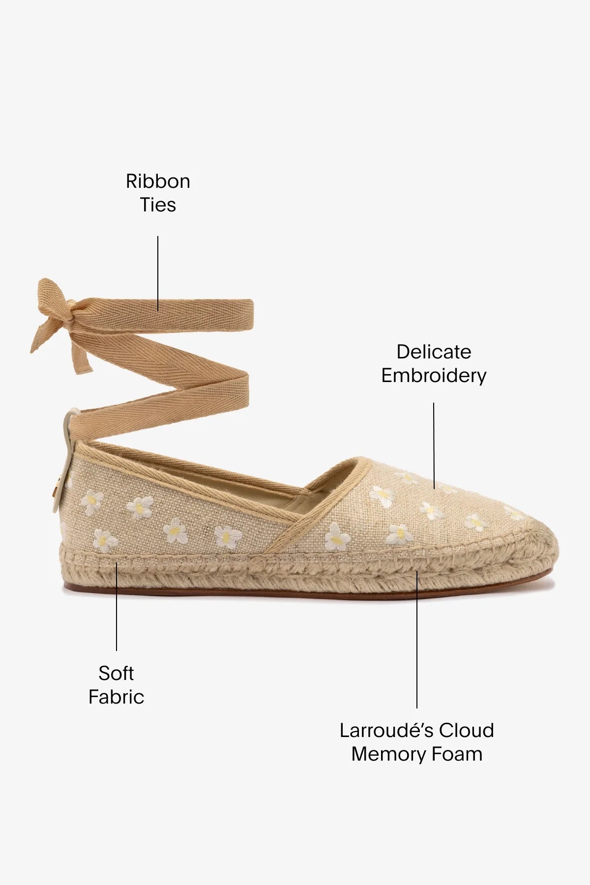 Flat Espadrille Letizia Linho Bege e Bordado Floral