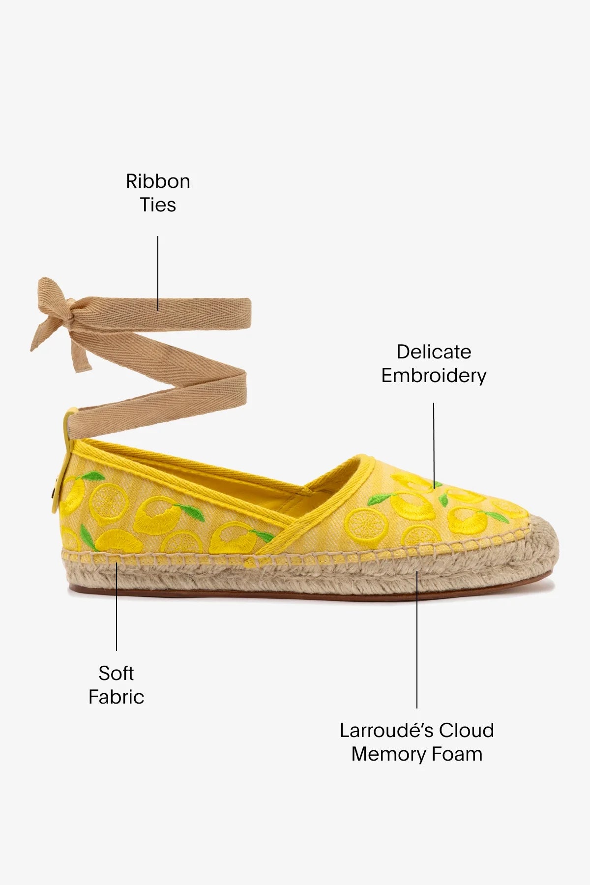 Flat Espadrille Letizia Lona Amarelo e Bordado Limão