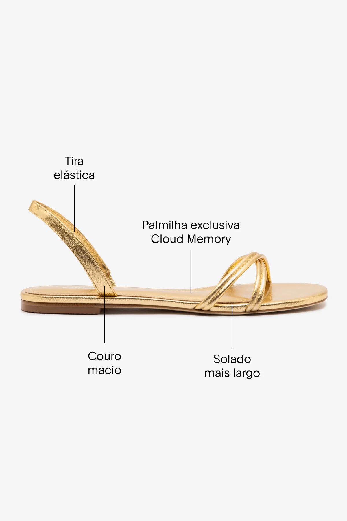 Sandália Flat Annie Couro Dourado