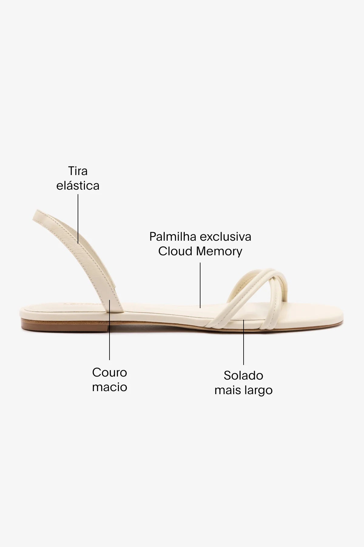 Sandália Flat Annie Couro Off White