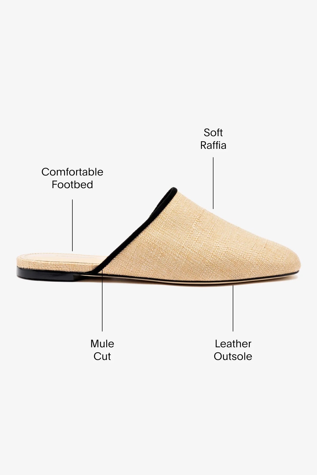 Mule Venice Ráfia Bege e Camurça Preto