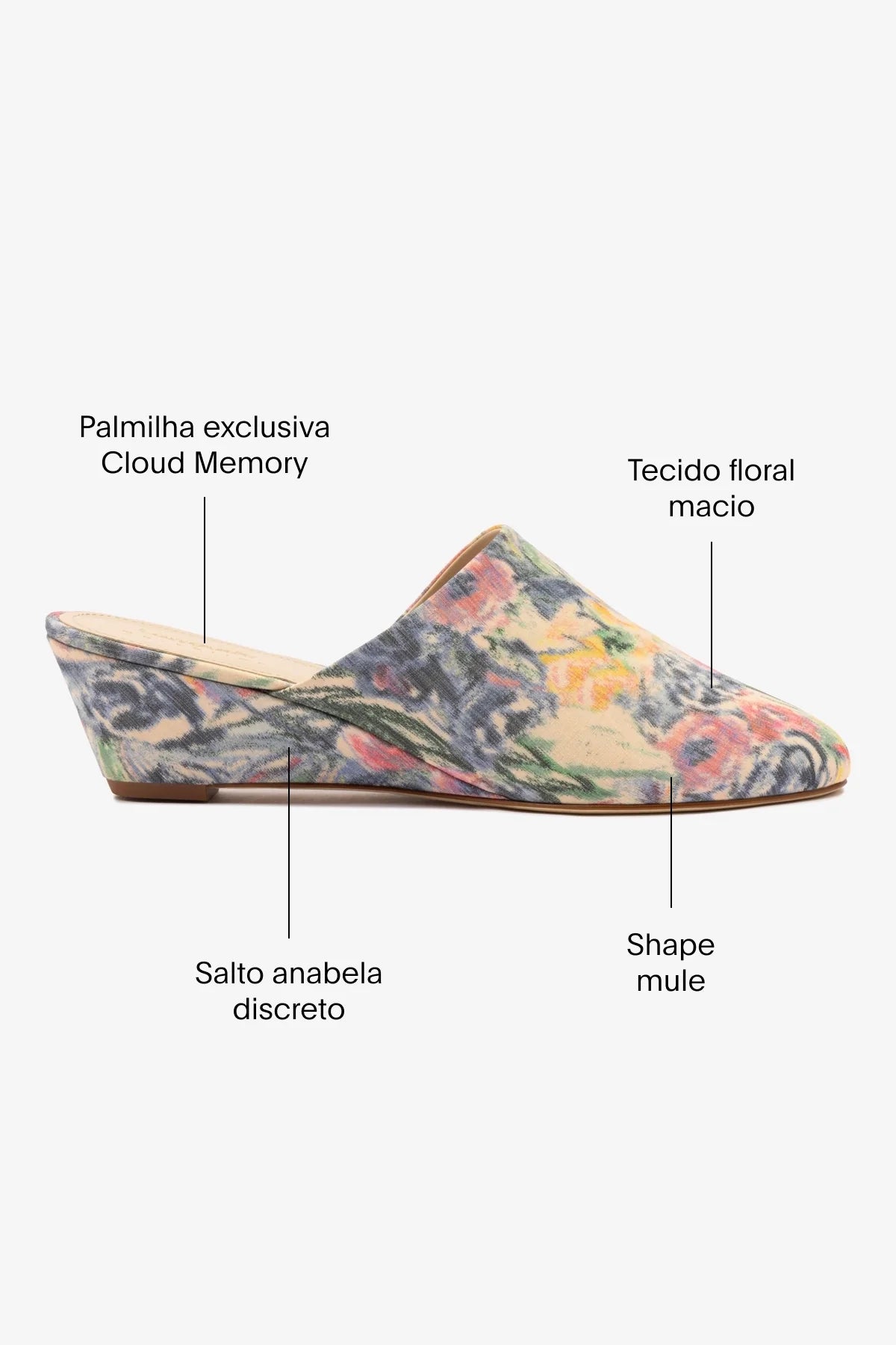 Larroudé x Markarian: Mule Anabela Venice Jacquard Azul