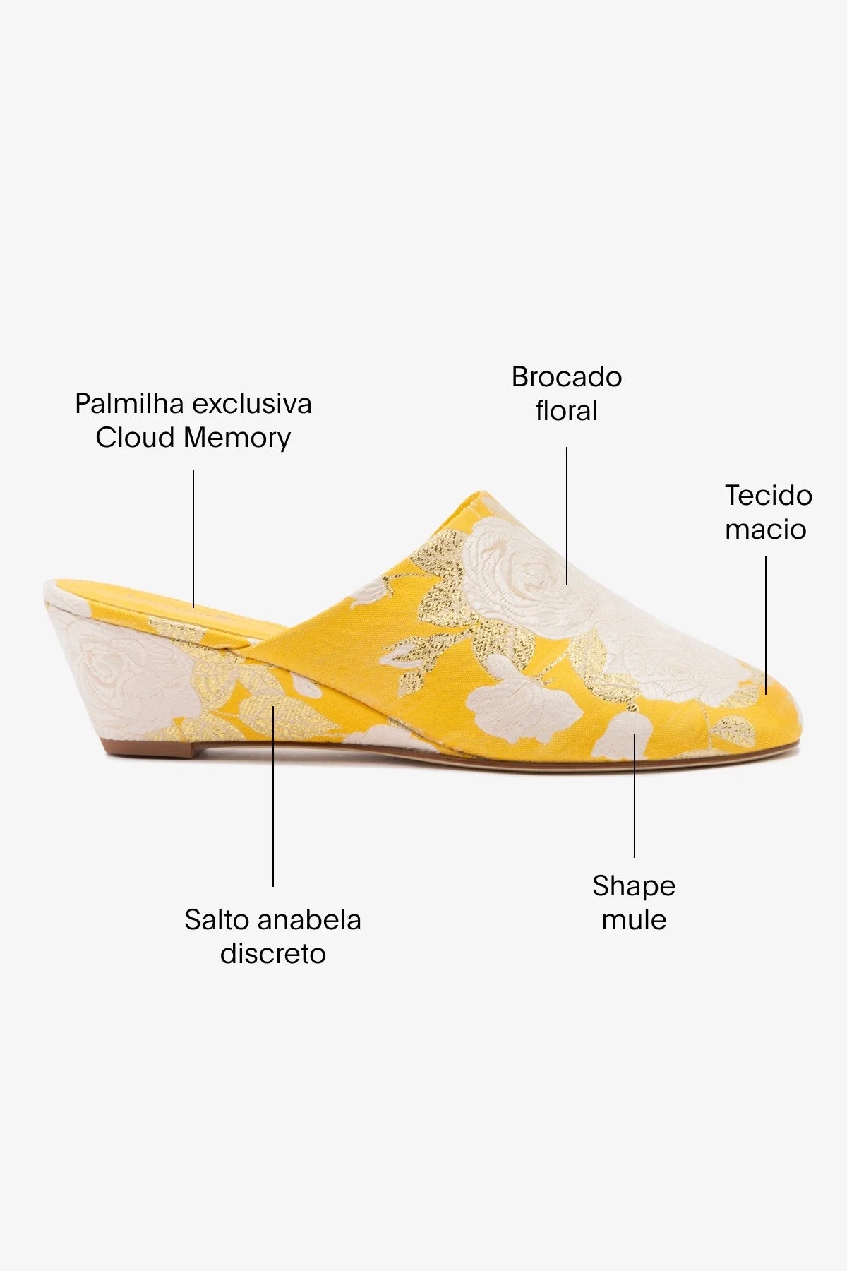 Larroudé x Markarian: Mule Anabela Venice Brocado Amarelo