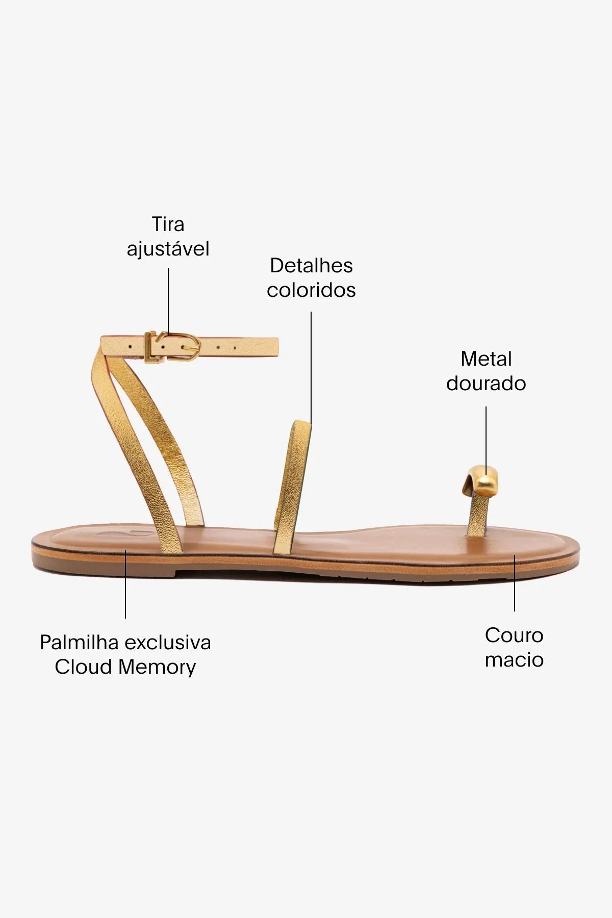 Flat Biarritz Couro Dourado