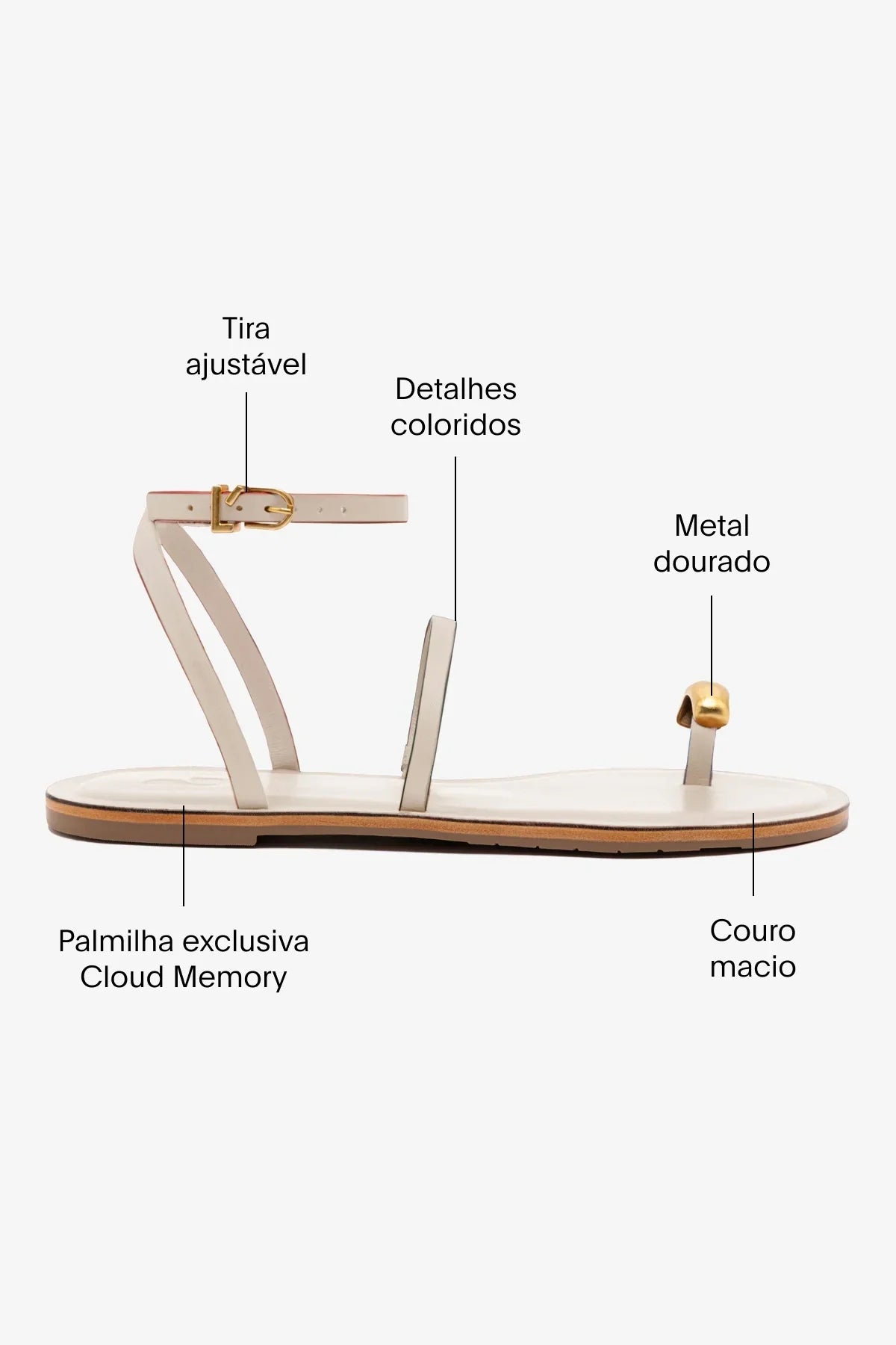 Flat Biarritz Couro Off White