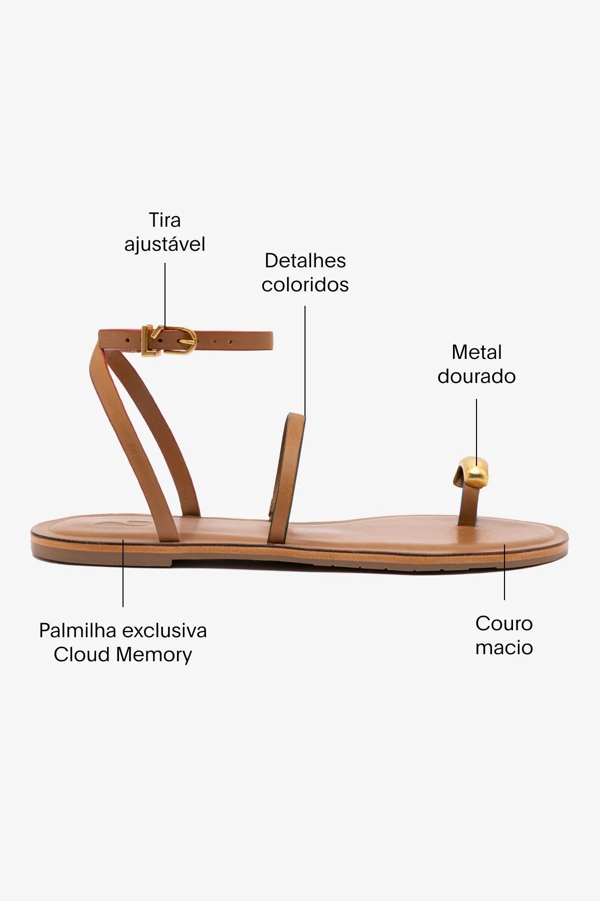 Flat Biarritz Couro Caramelo