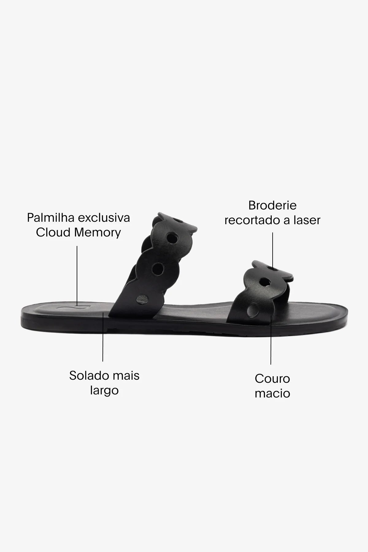 Flat Florence Broderie Couro Preto