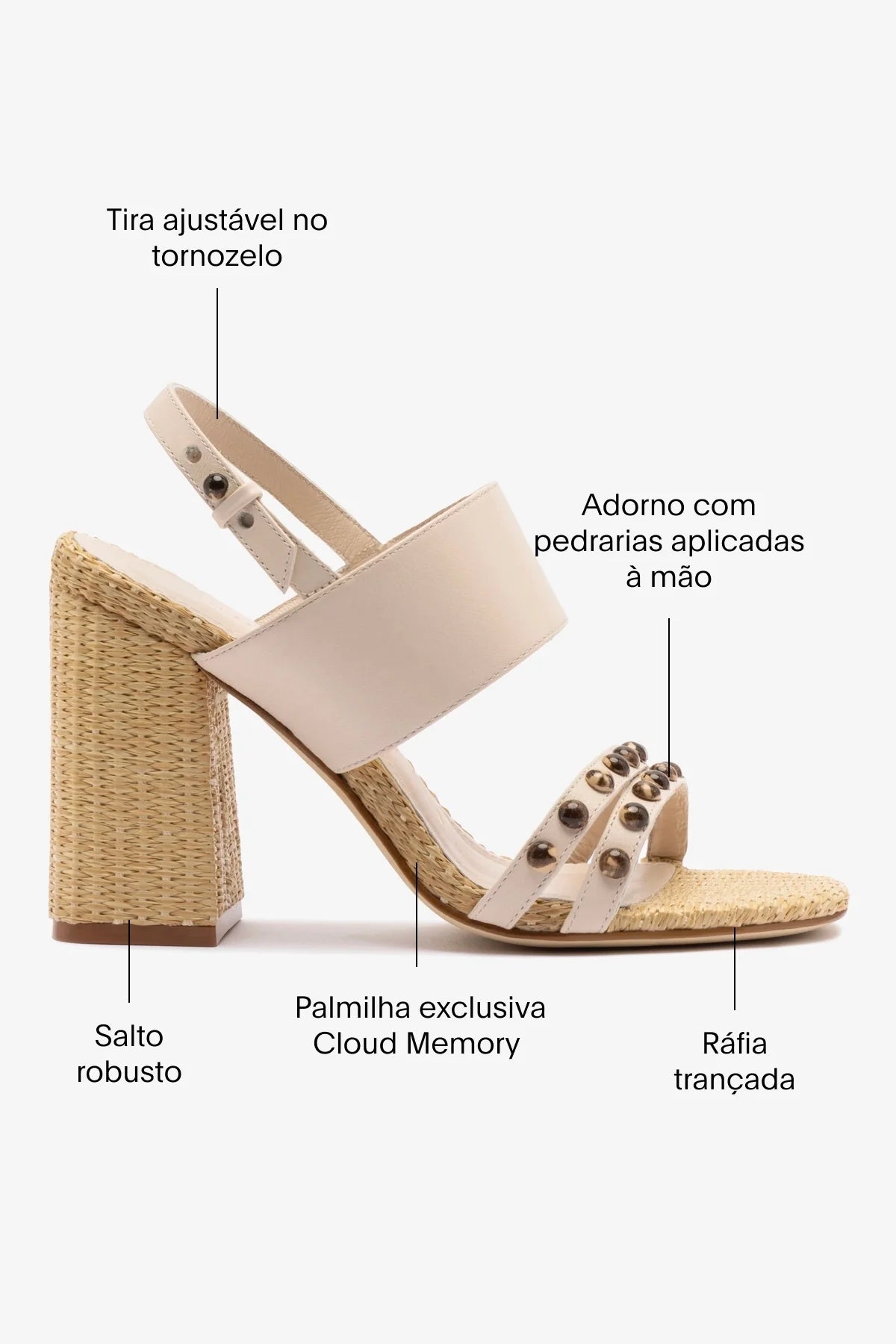 Chloe Gosselin by Studio Larroudé: Sandália Margot Couro Off White e Ráfia Natural