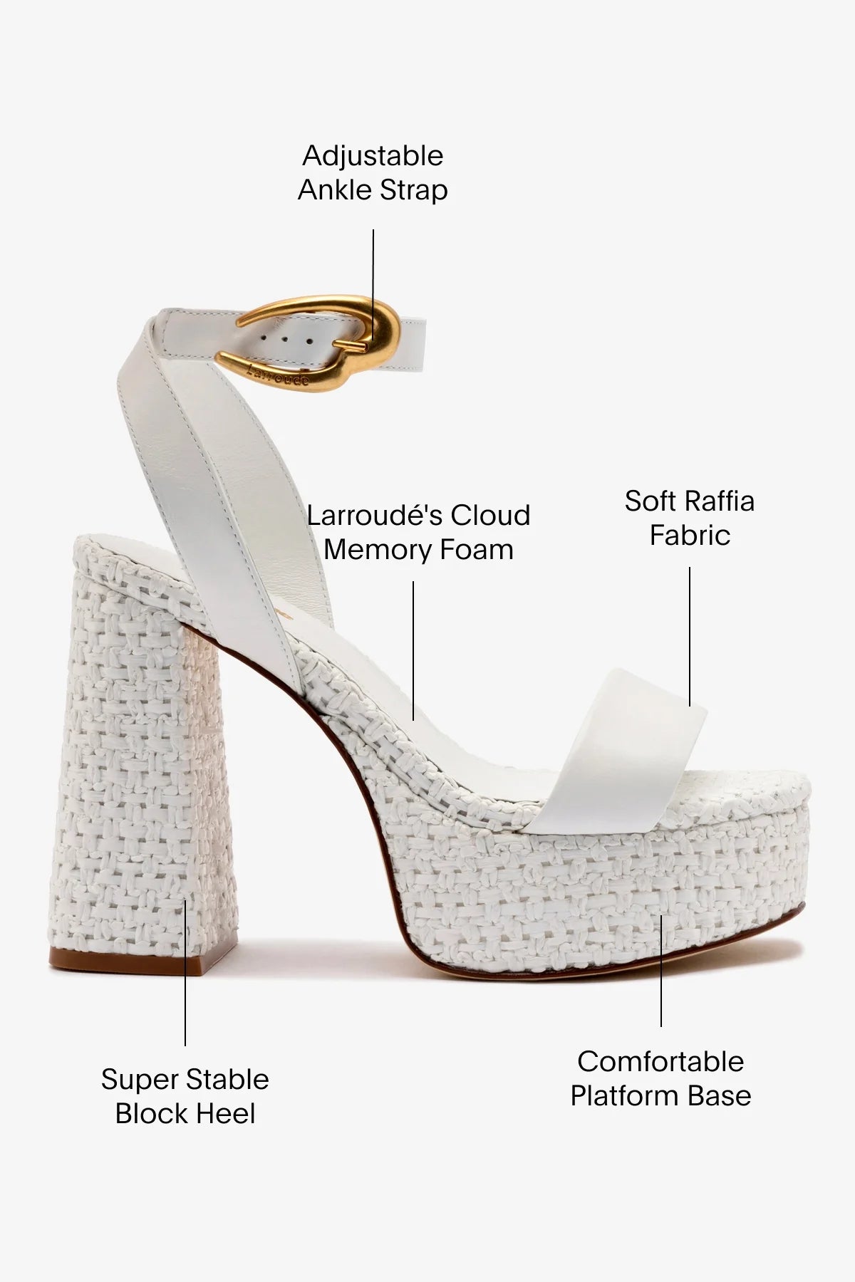 Sandália Dolly Verona Couro Branco e Ráfia Branco