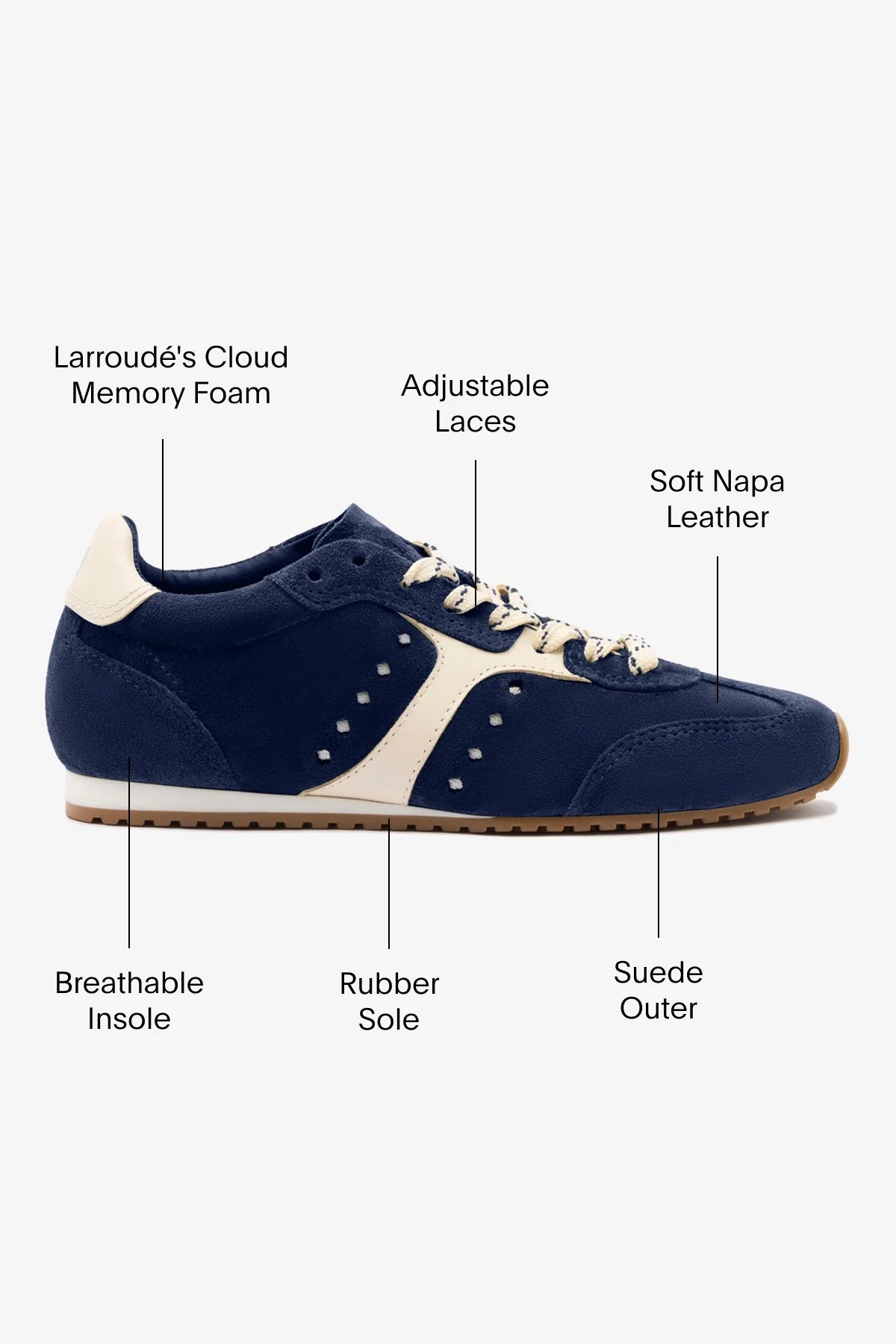 Tênis Stella Camurça Azul e Couro Off White