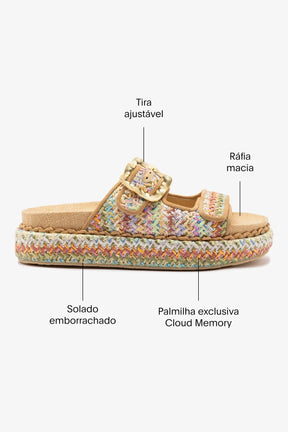 Flat Maui Ráfia Multicor e Couro Bege